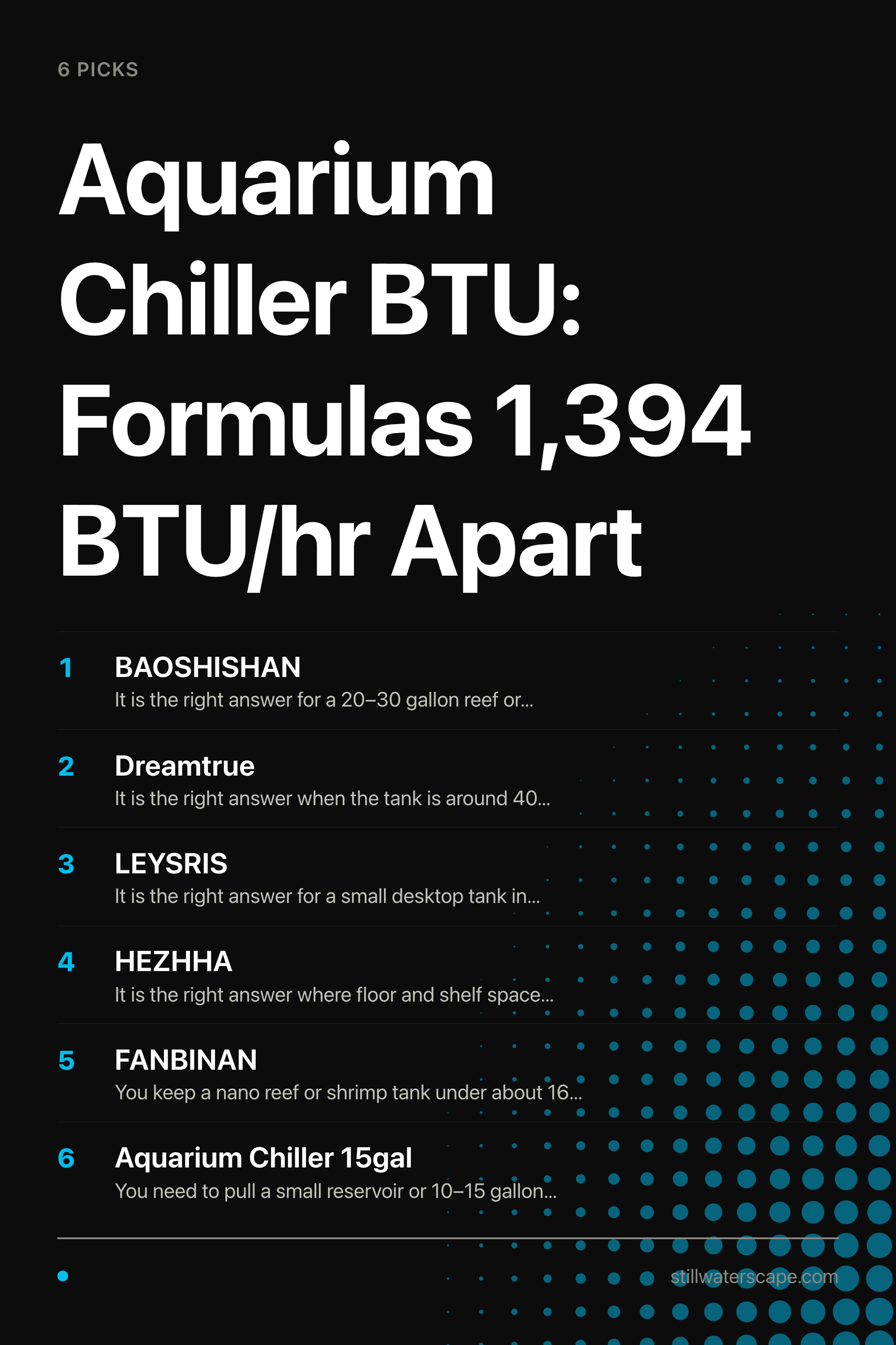 Aquarium Chiller BTU: Formulas 1,394 BTU/hr Apart — the picks, as a saveable list