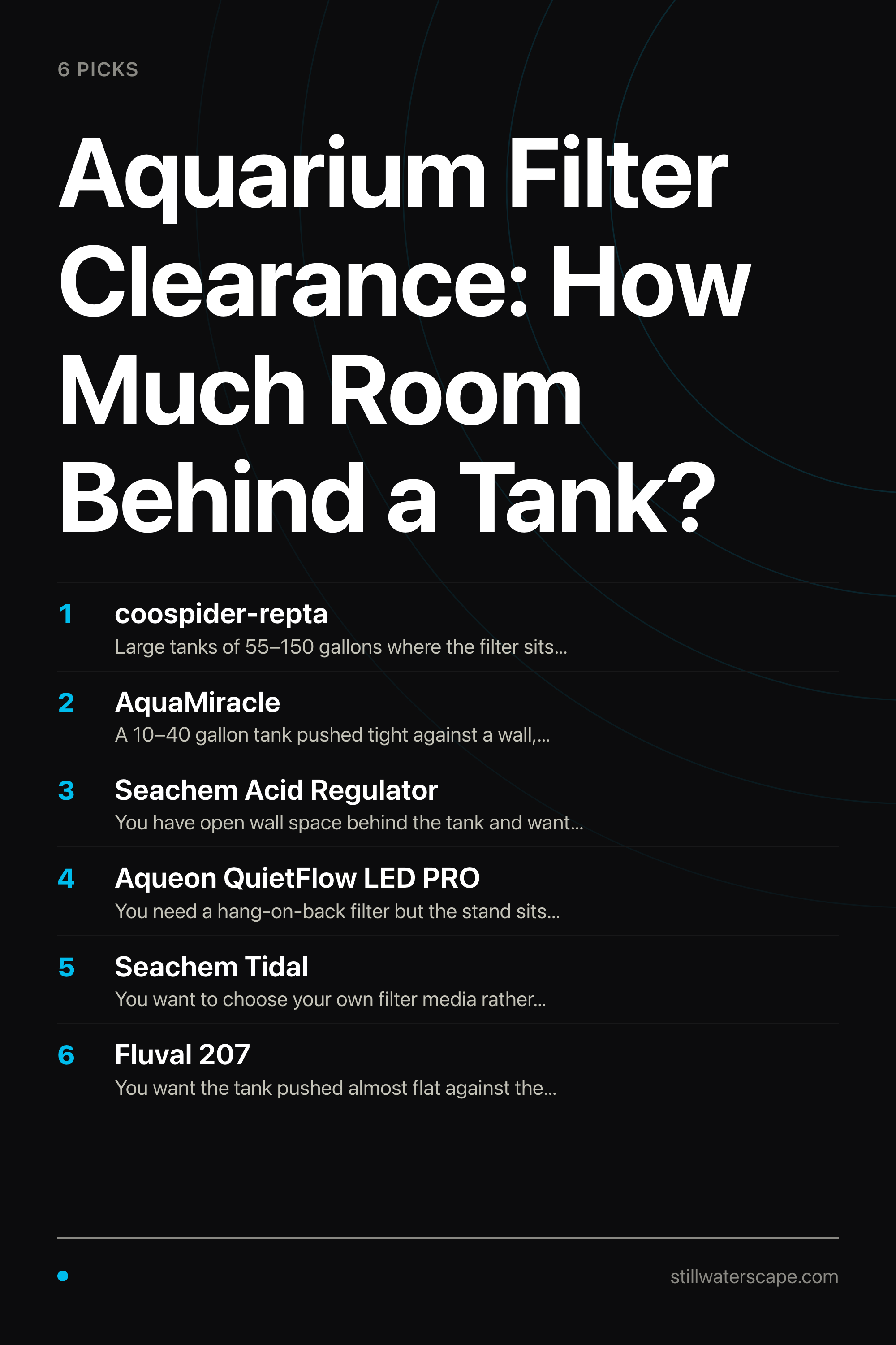 Aquarium Filter Clearance: How Much Room Behind a Tank? — the picks, as a saveable list