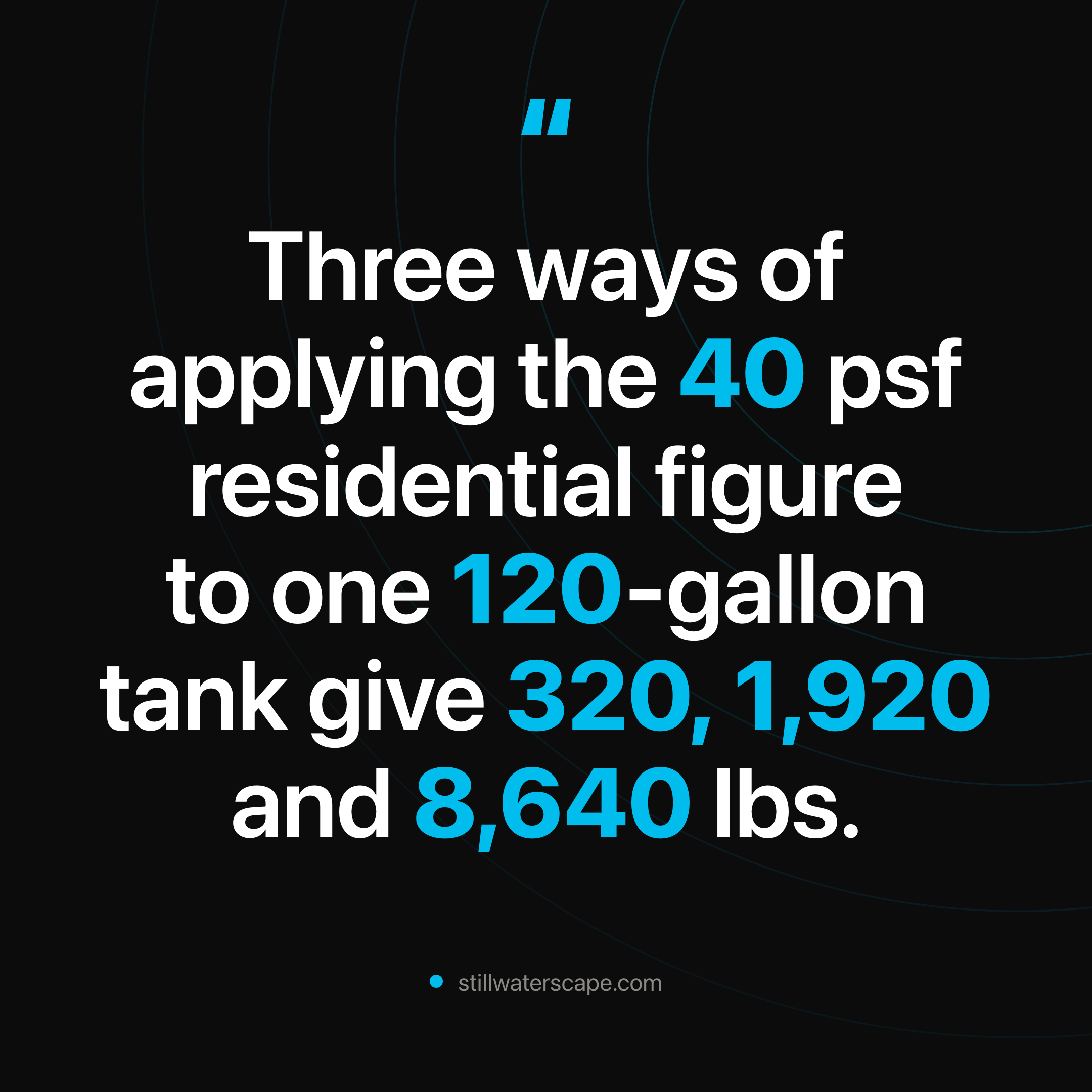 How Much Aquarium Floor Load Can Your Joists Take?