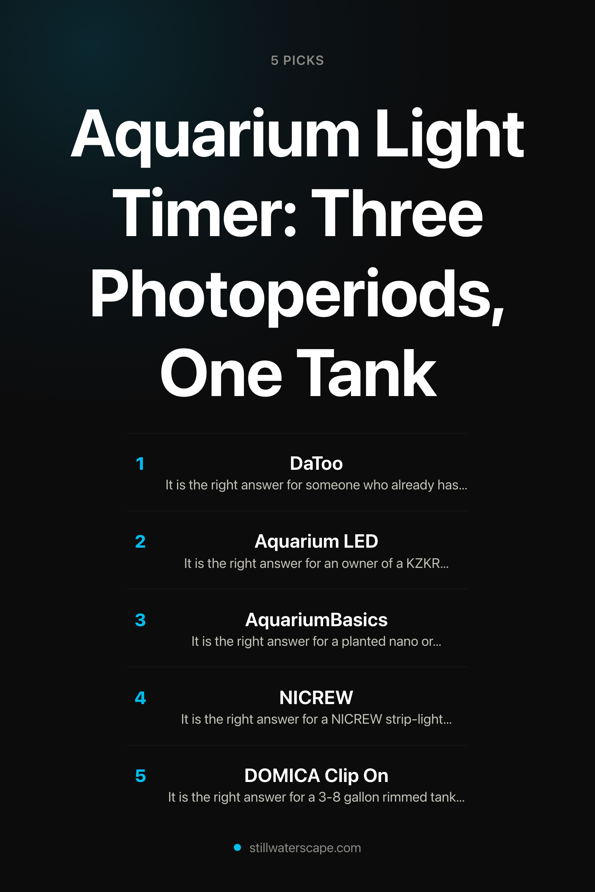 Aquarium Light Timer: Three Photoperiods, One Tank — the picks, as a saveable list