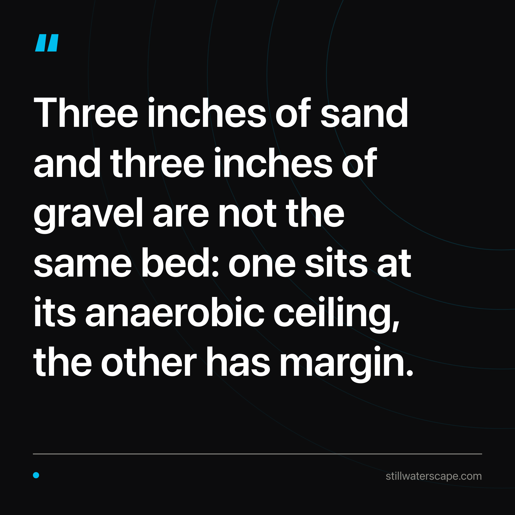 Aquarium Substrate Depth Is Set by Grain, Not Inches